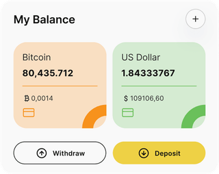 Falcon Capitode automated trading solution — dashboard overview